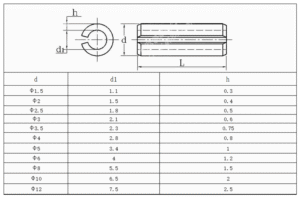 din1481 stainless steel spring pins | 304 / 316 slotted spring pin manufacturer & wholesale supplier