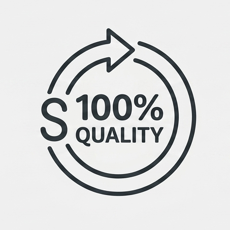 100% Quality Assurance