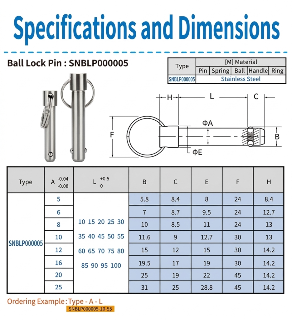 SNBLP000005-stainless-steel-ball-lock-pin-dimensions-chart