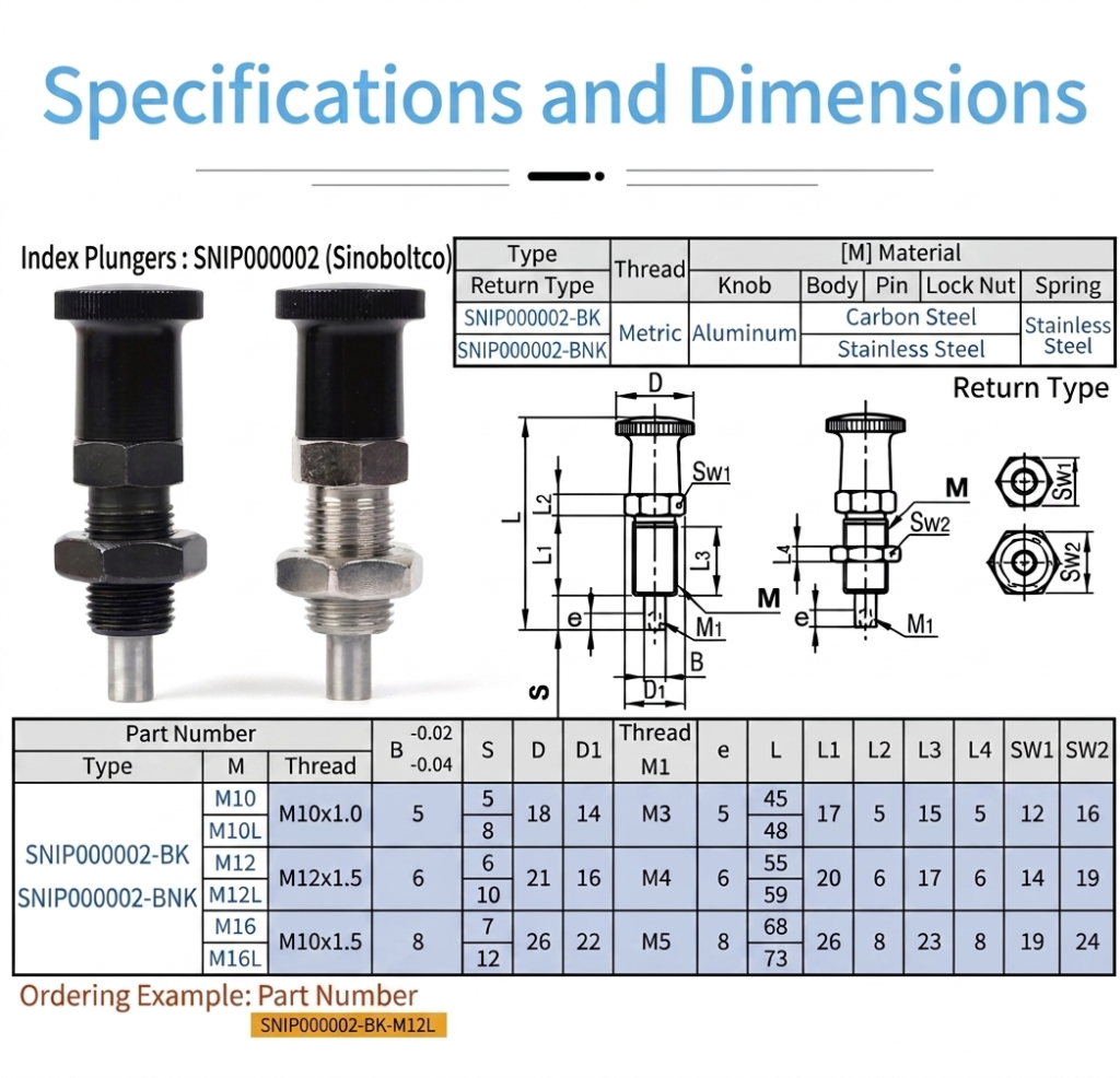 Sinoboltco SNIP000002 stainless steel indexing plunger for industrial machinery positioning.