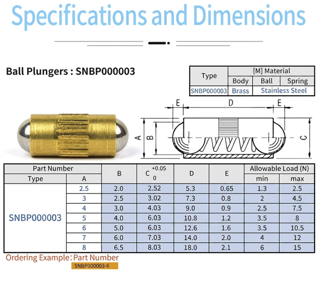 Technical engineering dimension drawing detailing dimensions A B C D E of sinoboltco SNBP000003 spring plunger