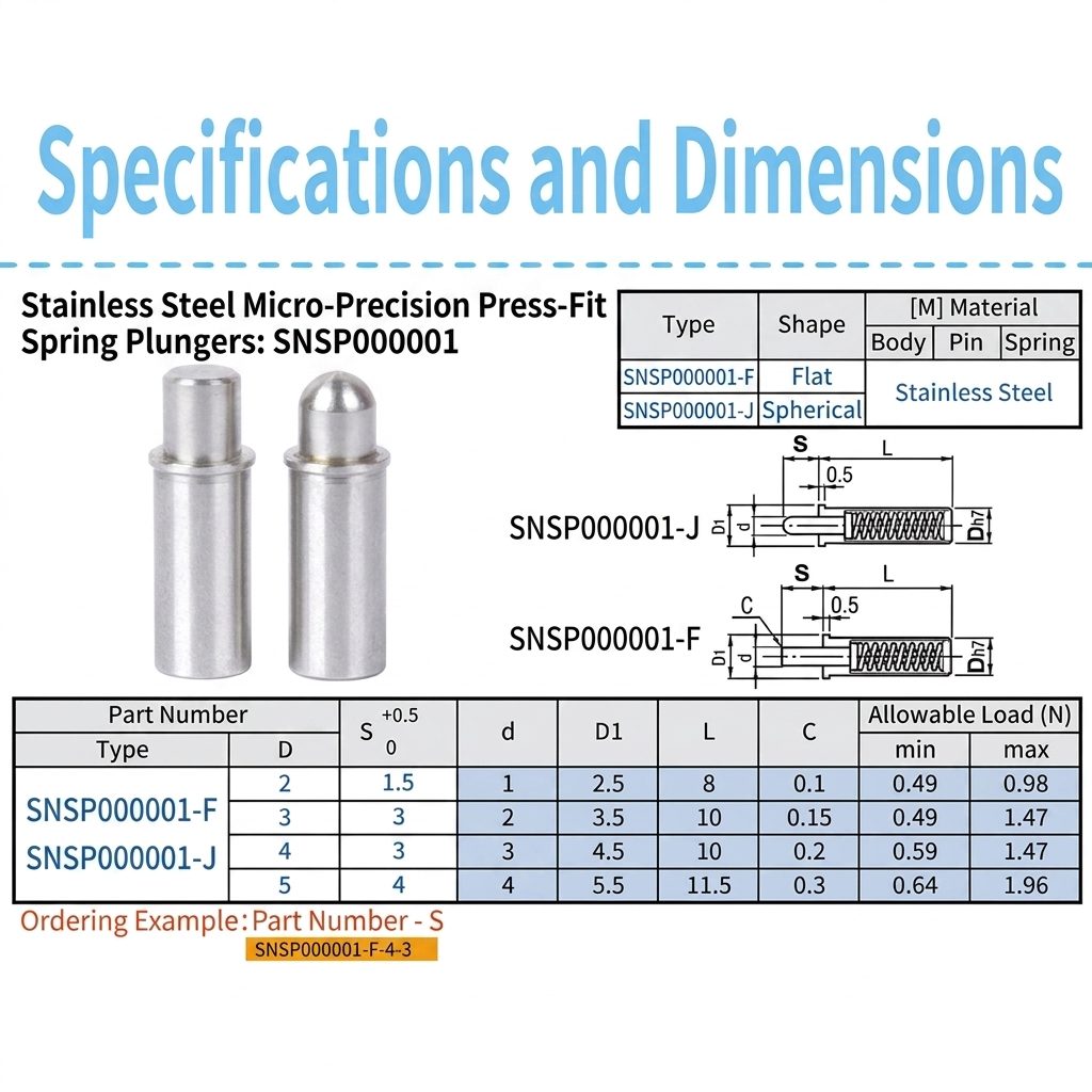 stainless-steel-body-pin-spring-assembly-SNSP000001-by-sinoboltco