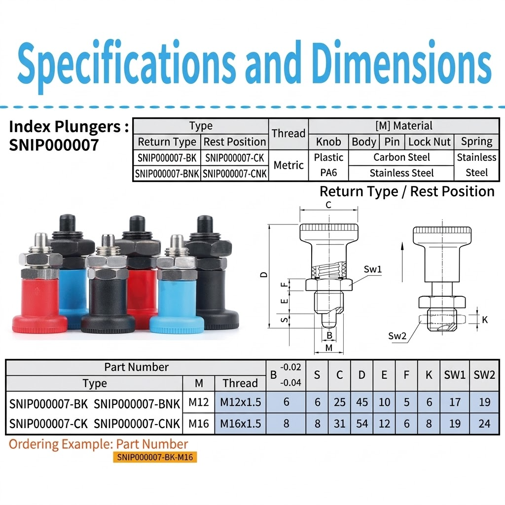 sinoboltco SNIP000007 Mini Indexing Plunger Technical Drawing and Dimensions Table