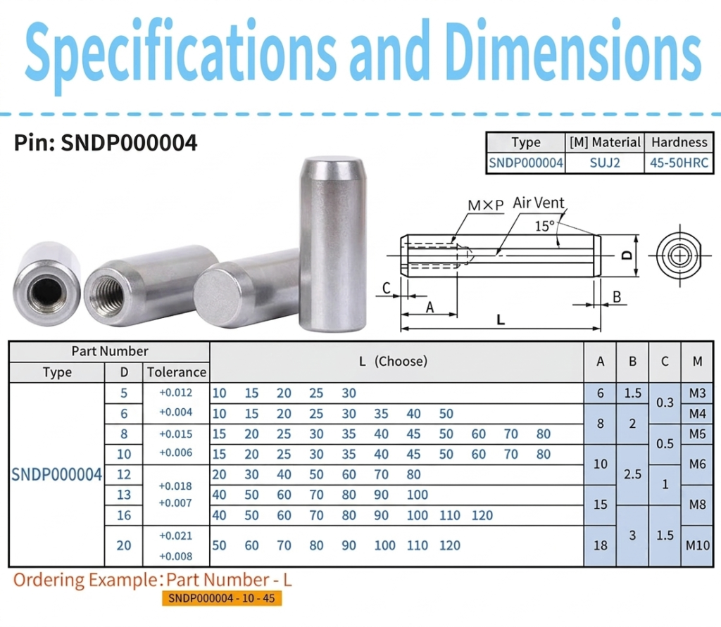 Part Number (Model SNDP000004-D) and specific micro-metric diameter tolerances for each size (e.g., +0.004mm for D6, +0.021mm/+0.008mm for D20).