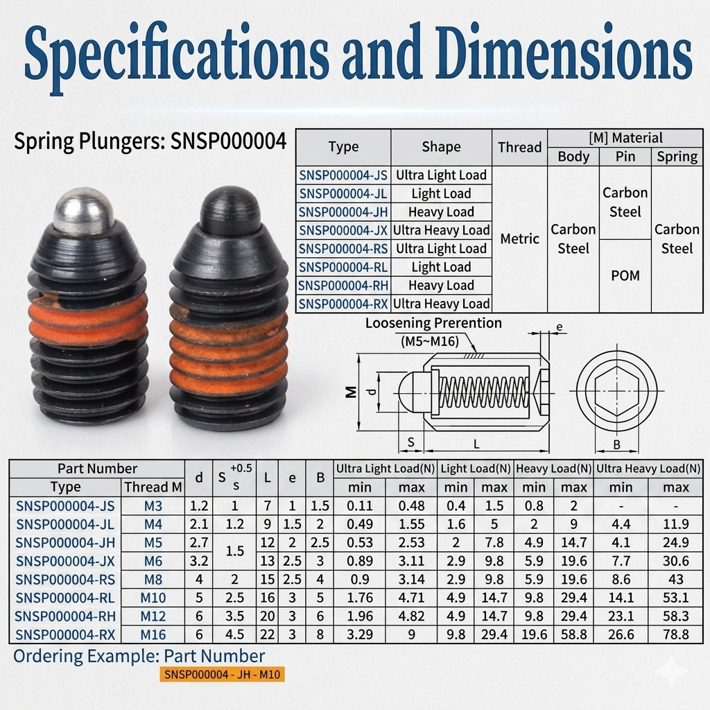 Engineering dimensional blueprint of hexagon drive spring plunger detailing stroke lengths and thread sizing from M3 to M16.
