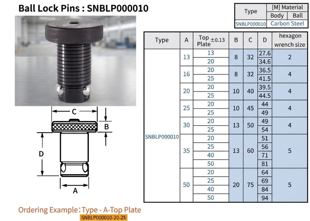 Dimensional selection chart for carbon steel ball lock pins snblp000010 by sinoboltco