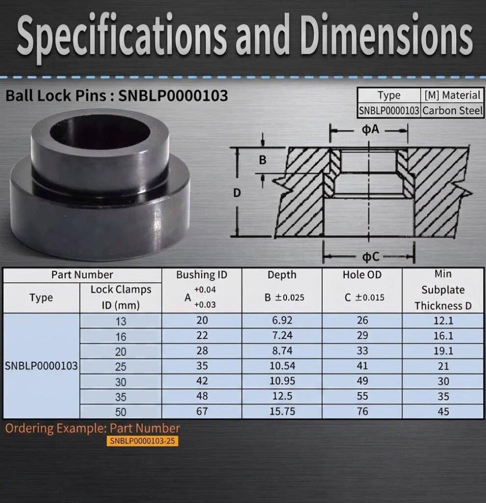 snblp0000103 ball lock pin bushing technical dimension table sinoboltco