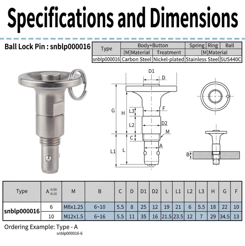 Technical engineering dimension drawing for sinoboltco snblp000016 metric threaded detent pin