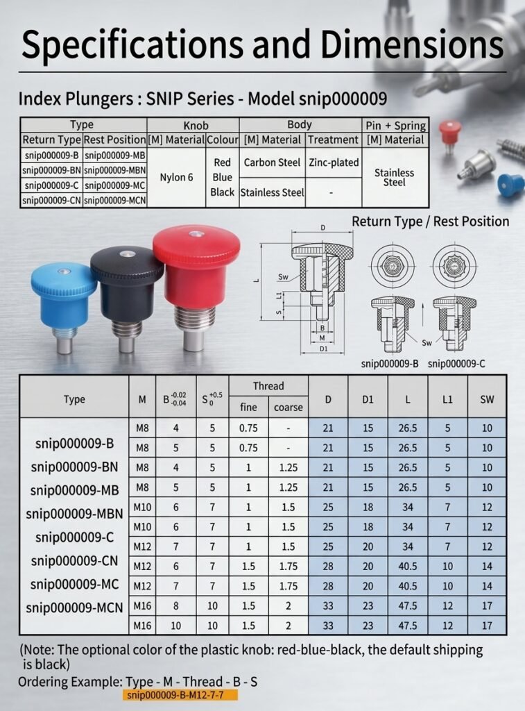 dimension drawing and specifications chart for sinoboltco snip000009 spring loaded indexing plunger