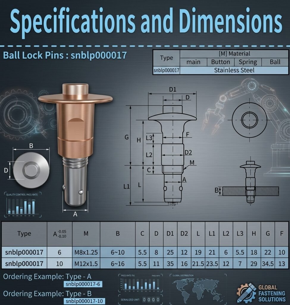 Technical specification chart for sinoboltco snblp000017 ball lock pin with M8 and M12 thread options
