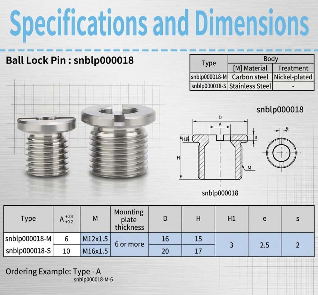 Dimensional engineering drawing for snblp000018 threaded locating sleeve showing M12x1.5 and M16x1.5 thread specifications